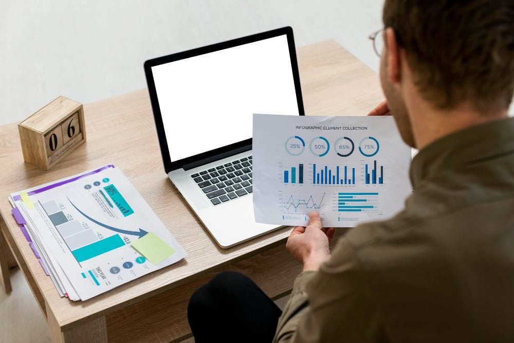 performance marketing Examples