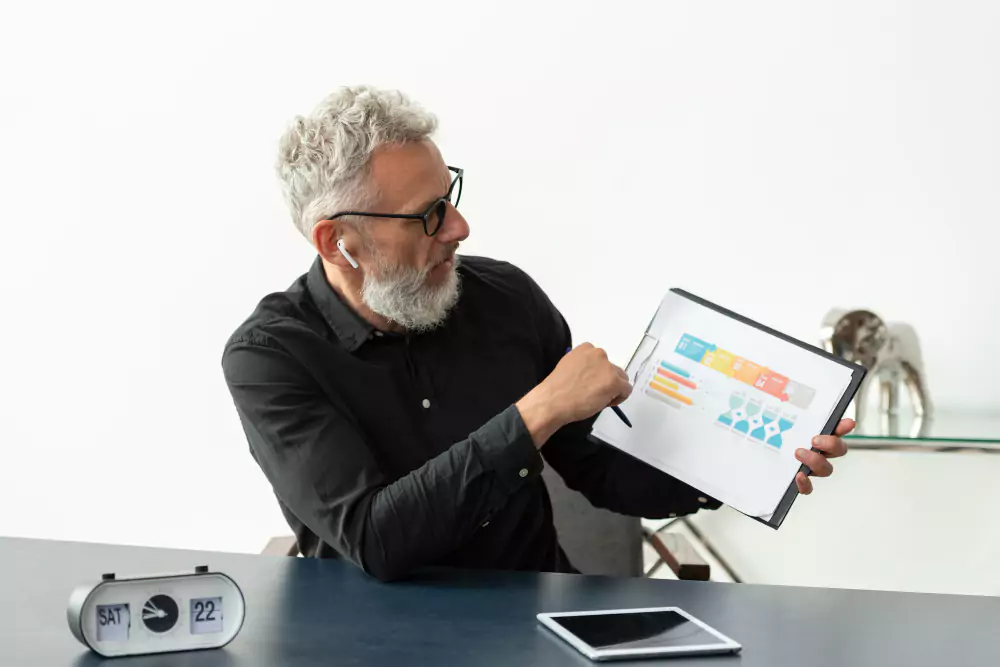 What is performance marketing