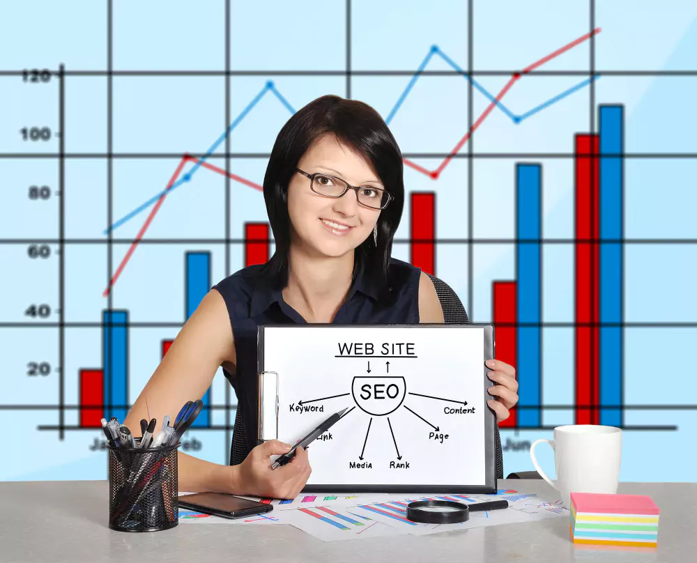 SEO for Enterprise