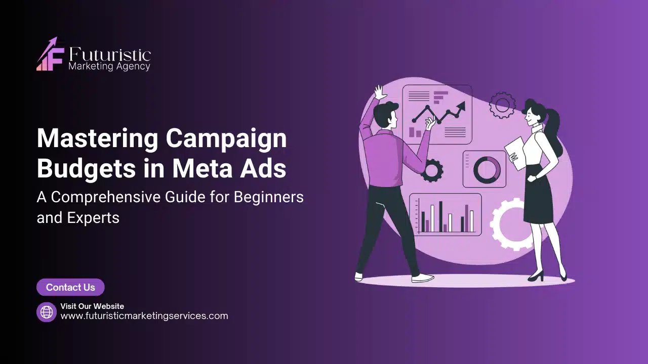 set campaign budget meta ads
