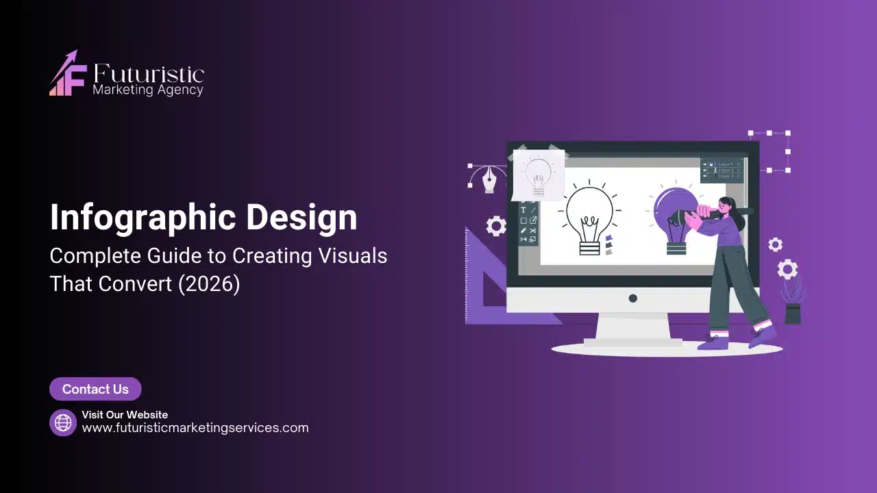 infographic design guide 2026 showing data visualization icons charts and visual hierarchy layout