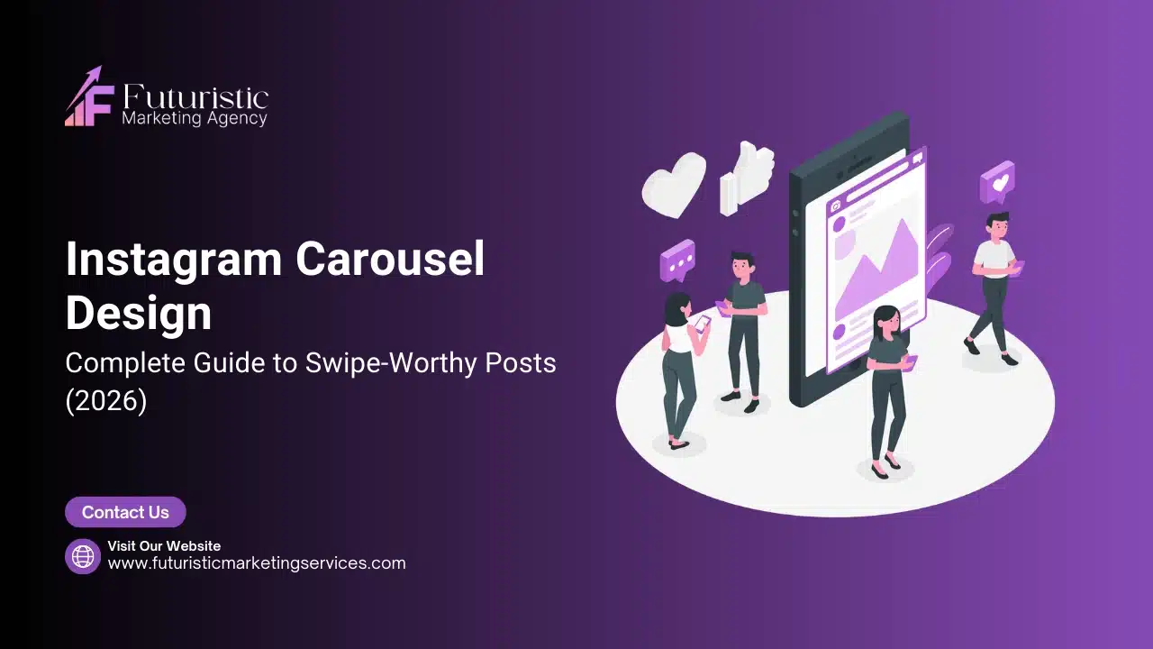 Instagram carousel design guide 2026 showing slide structure templates and swipe worthy carousel post layout