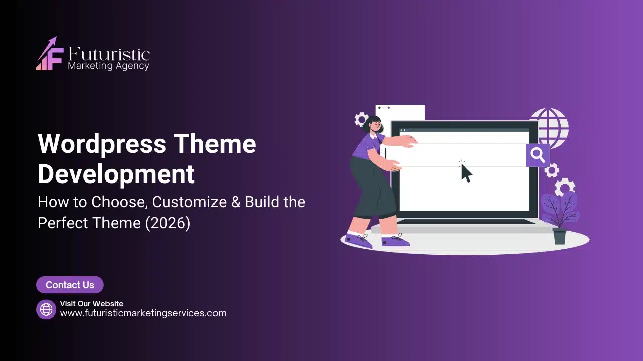 wordpress theme development process showing theme customization website design and wordpress dashboard