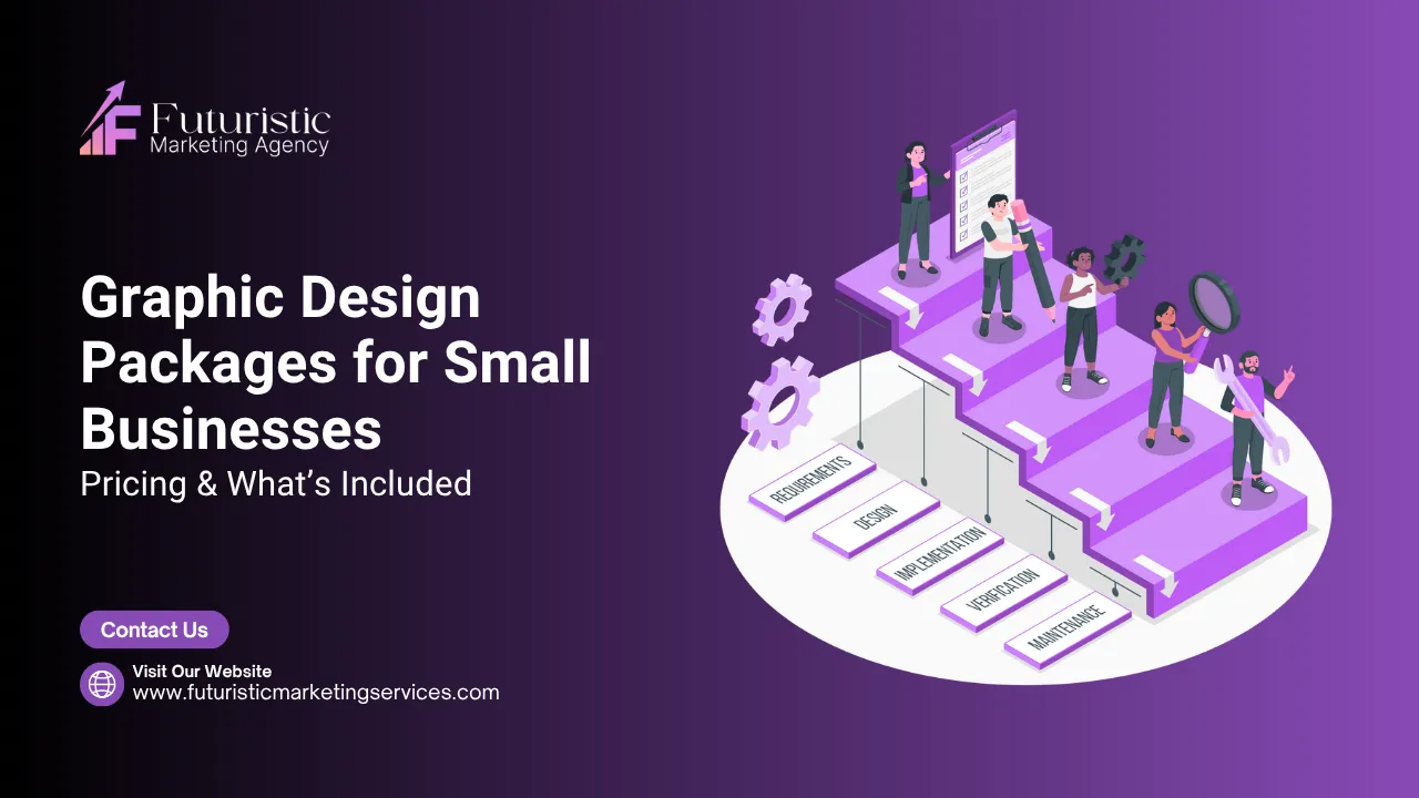 Graphic design packages for small businesses showing pricing tiers, branding, social media design, and monthly retainer services