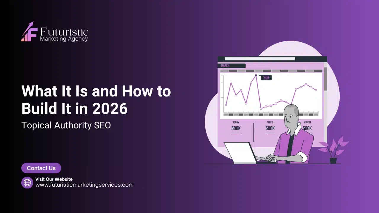 Visual diagram of topical authority SEO showing a pillar page connected to multiple topic cluster pages through internal linking structure