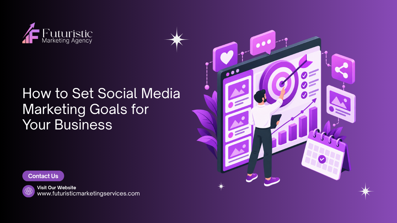social media marketing goals
