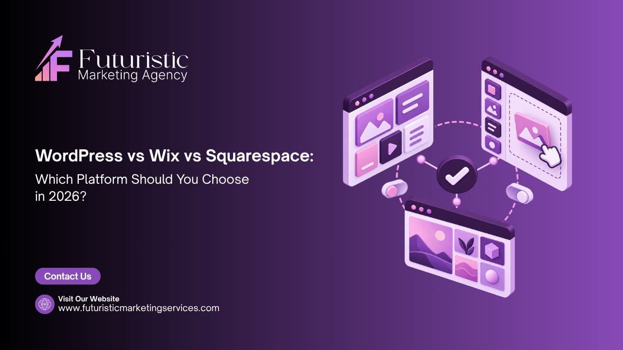 wordpress vs wix vs squarespace