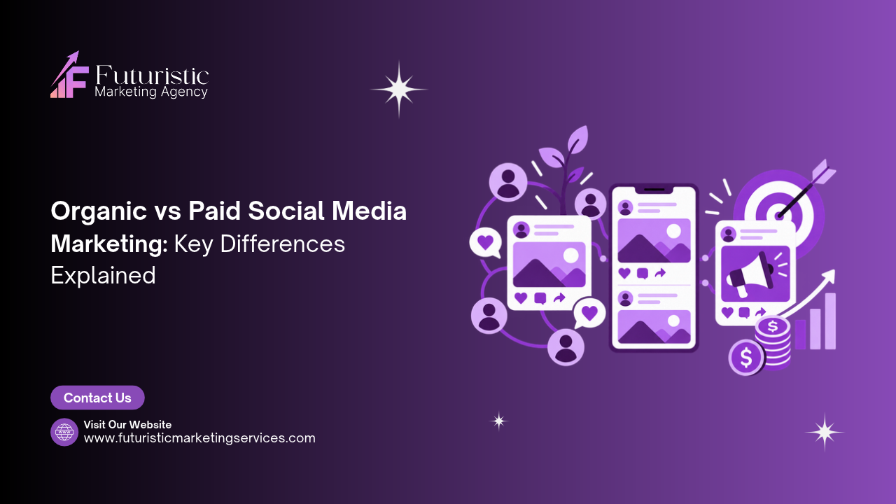 organic vs paid social media marketing