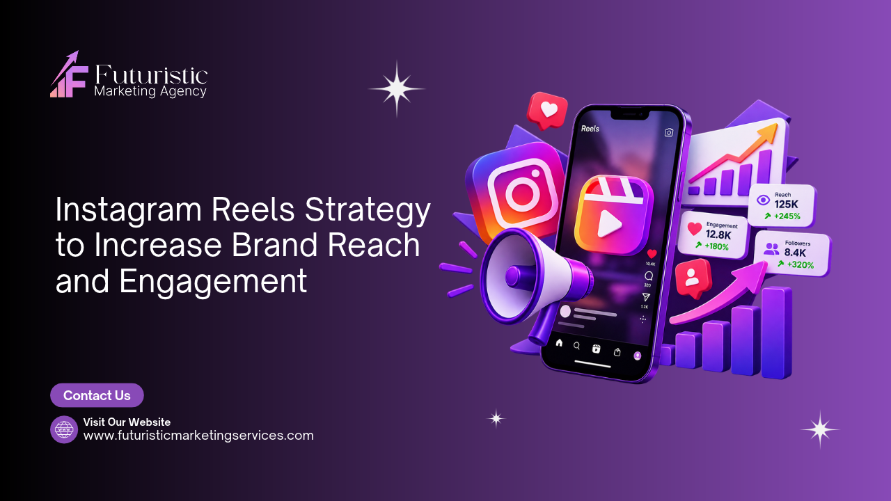Instagram Reels strategy for business